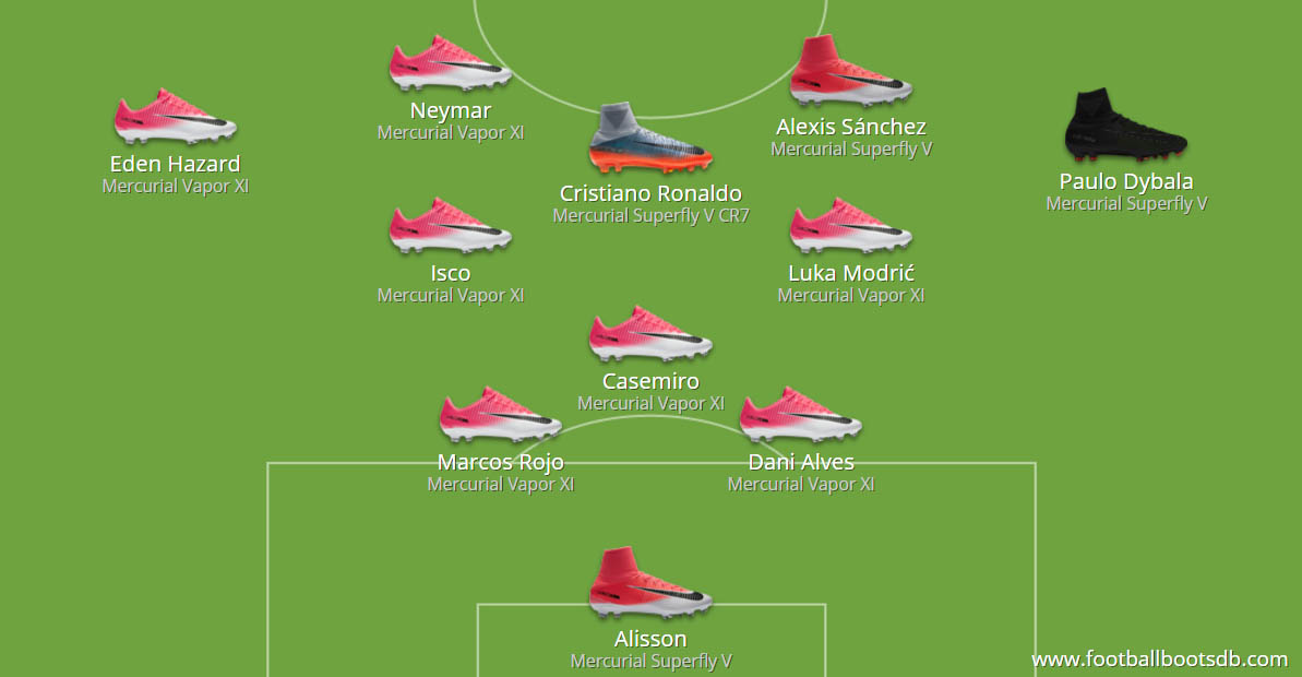 You Can Now Create Your Own Football Boot Line Up Footy Headlines
